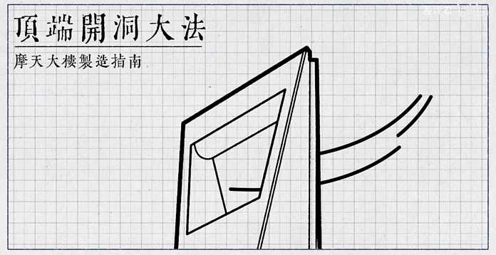 0f70868cdcadc2684649f47ce2a0b345a0a594a1 另外還有