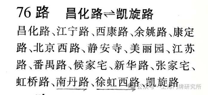 298b8af88ec1e5babaf275ee9b40b4f0e6cc3941 1998年交通旅遊指南:76路