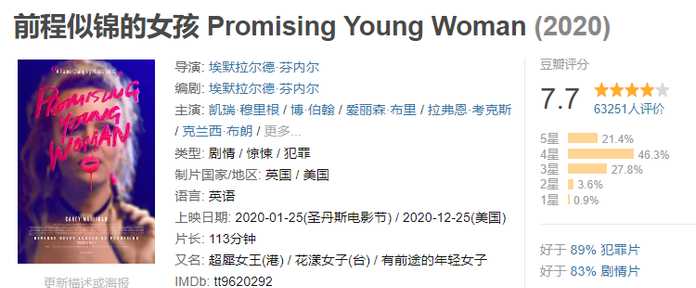 342cf8eb931e585c1d8545f5fa8c5566a66b4ee5 前程似錦的女孩講的是國外女性復仇記