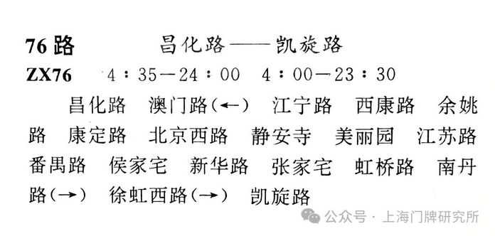 41d7759a8fcc3c4676c0b0ae04e10535726a7119 1997年交通旅遊指南:76路