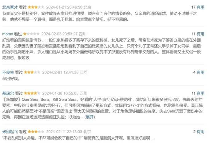 48b52a78f9e51dc984480493018218e7a7c9c34b 誰殺了她在豆瓣上的評分為6.1分