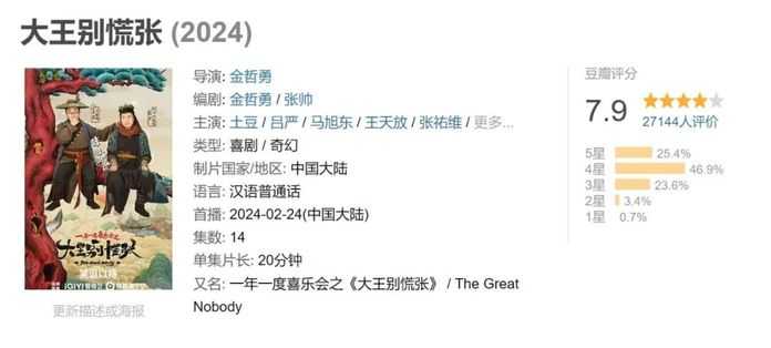 4b5e903b8ea2ac0f399f18165e2830452ae481fe 絕對是實至名歸