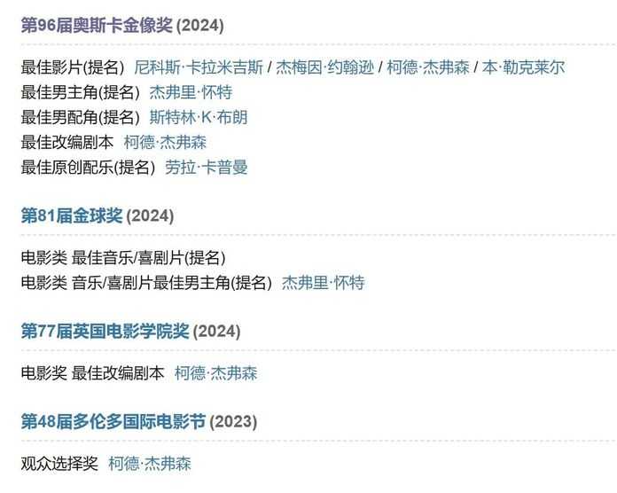 好傢伙，這下，F*ck真成藝術了！