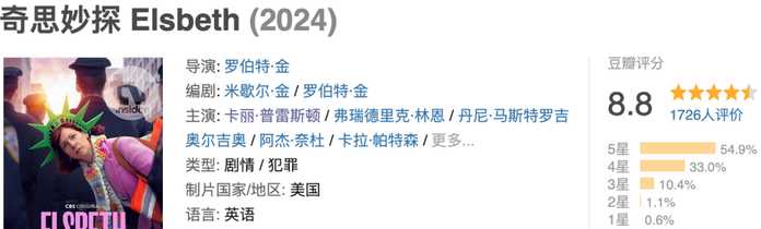 評分 8.8