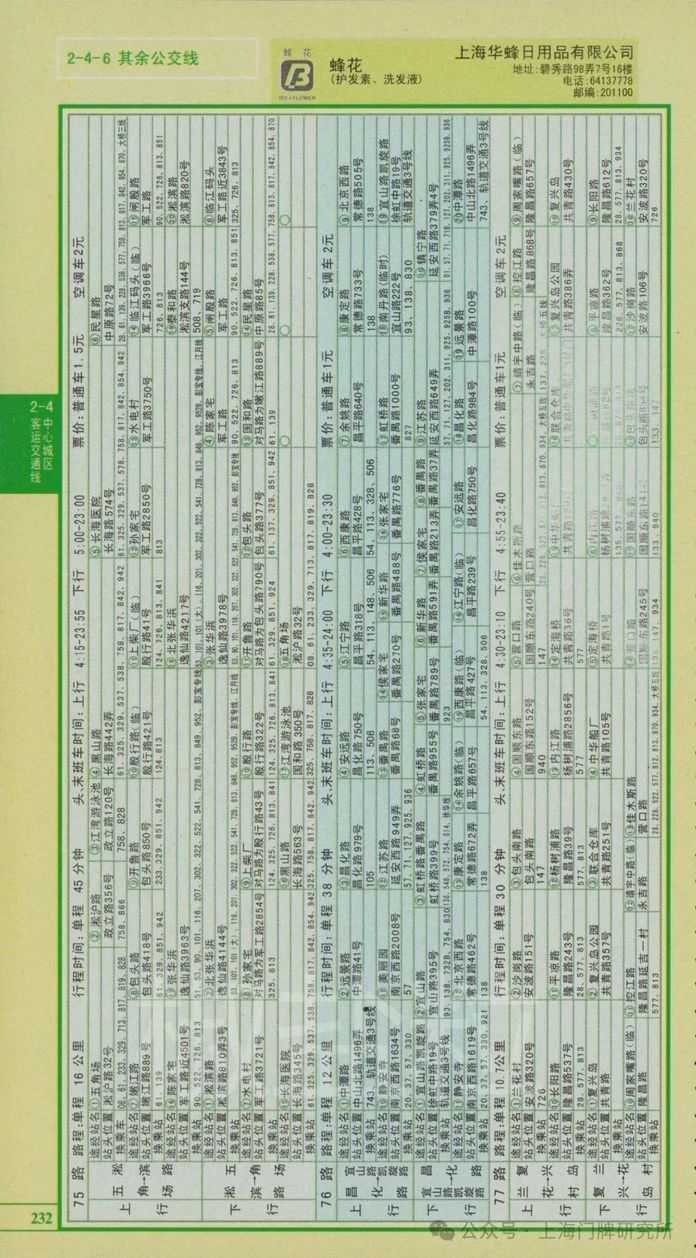 b001ceac7f877c4664e1bfef4ec45fa4b4eff42b 2003—2004綠頁:76路