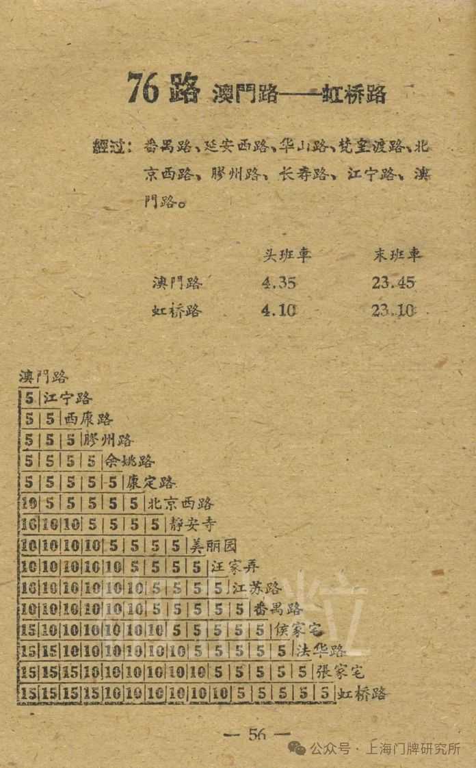 c49d7ae9dce170c065253cd7eb89b495b3764202 1960年公交手冊:76路