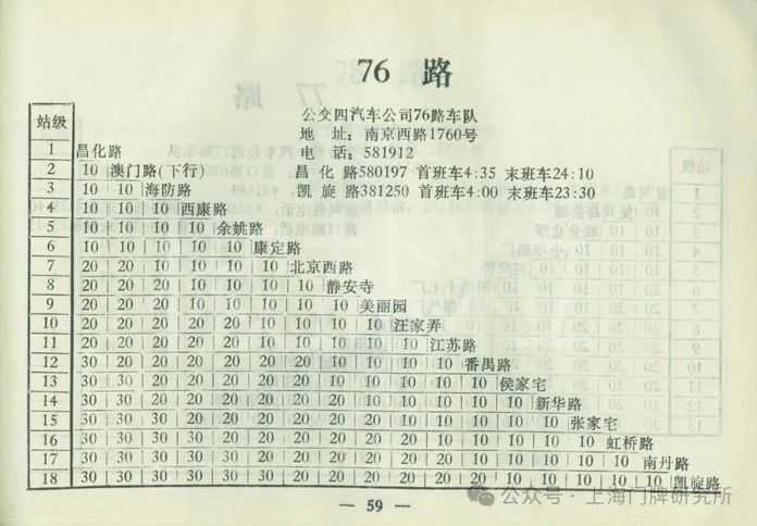 dce8caba962d3cd2cdfc66c600681f04d328fdd6 1989年票價表:76路