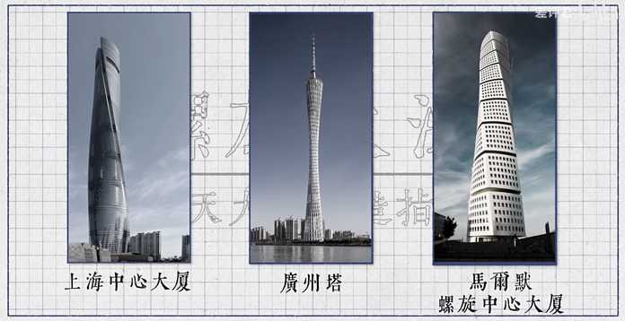 ff1988bf21879caf891df253666c419a0cd00659 除了這些造型上的設計,還有一個