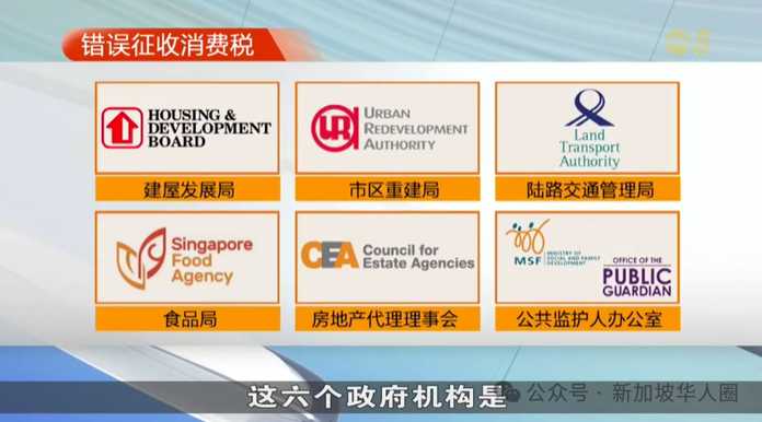 095efee528361928624996b2e7f90165a0404351 如房子出租的手續費