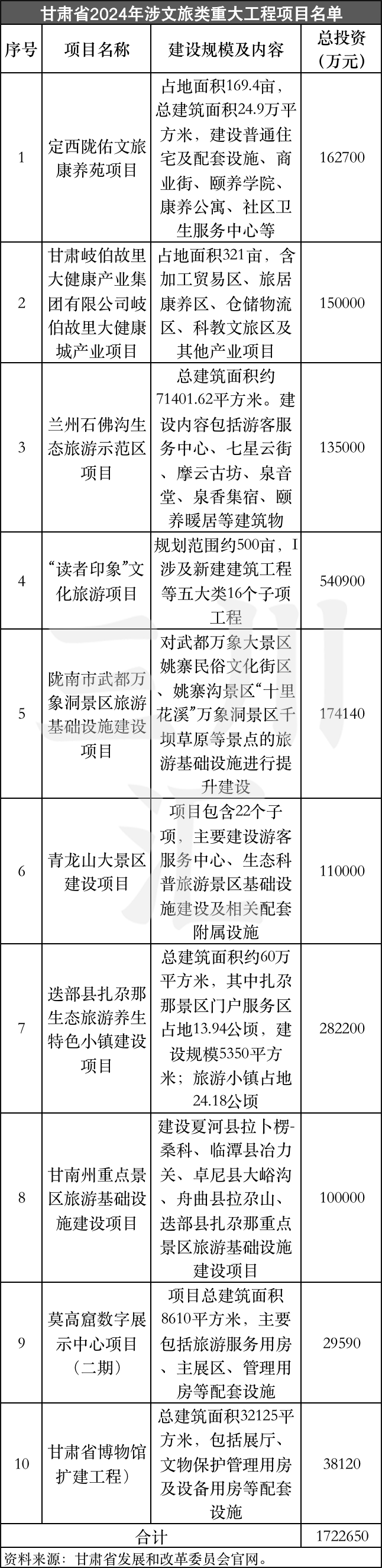 170882339835434500_a700xh