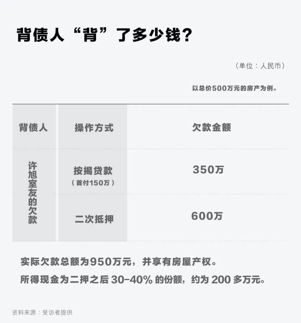 190158607192