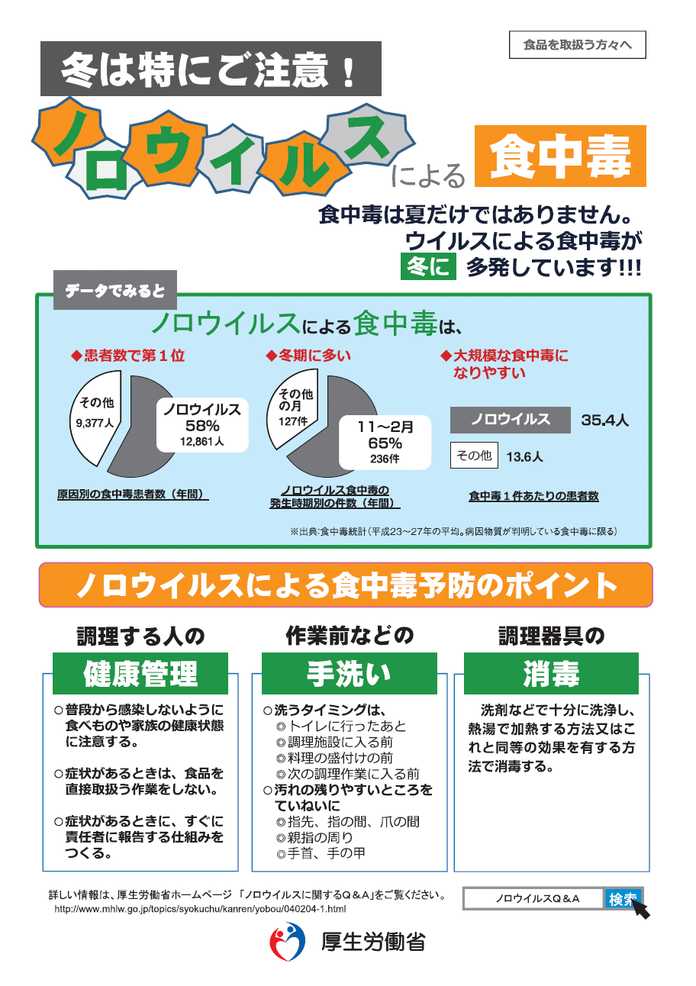 2a19b965073c9d6bdf0d4c34cee8e2360fc04f65 #<注意事項>