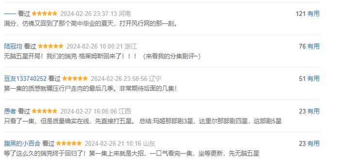 目前上線的三部衍生劇，一部強過一部