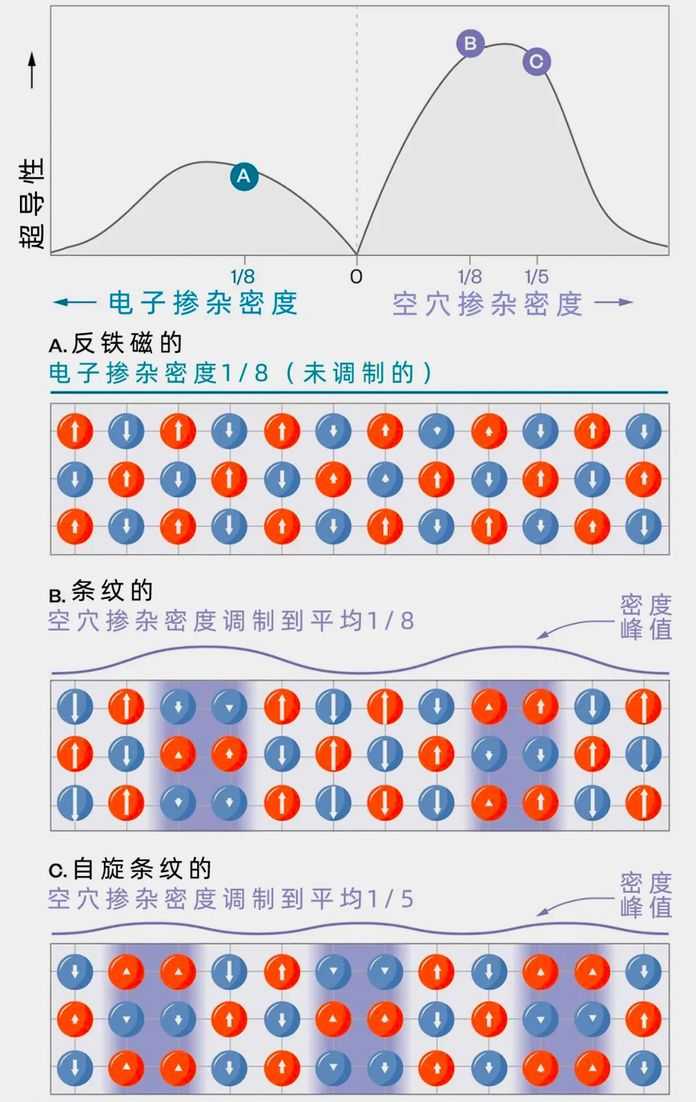 8aa0787d6d7e67f068ec6742ca8bf2b4819c7d1f