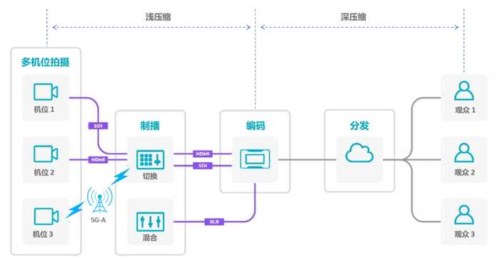 b0e25c884bc032c45b4a516755a702da9721f90b 非常感謝能看到最後