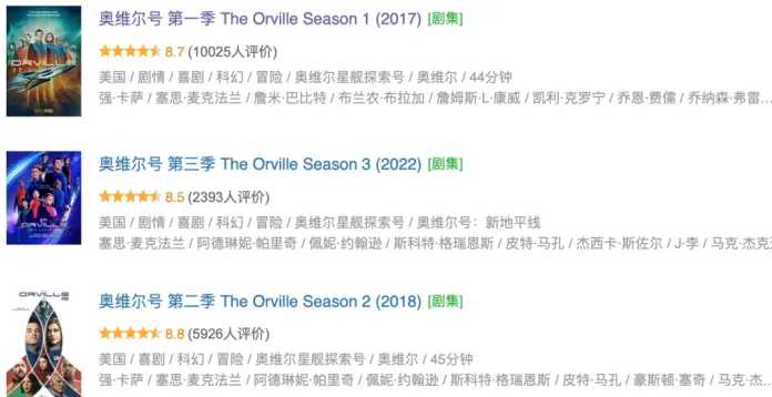 d07026097cbba7528b11f9e0c5137ae3d007a870 豆瓣 8.5-8.8分