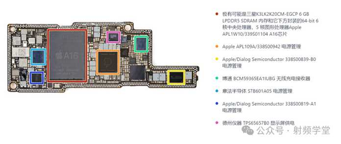 06ec6397d2c96f06a729ec61dab080133b44ce42 的兩塊疊層主板的圖示