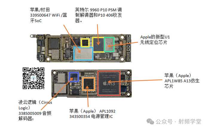 222051ecfbab2d8ba1cb21a163f1028b22beb081 這種三明治結構真成了蘋果的最愛,我們在