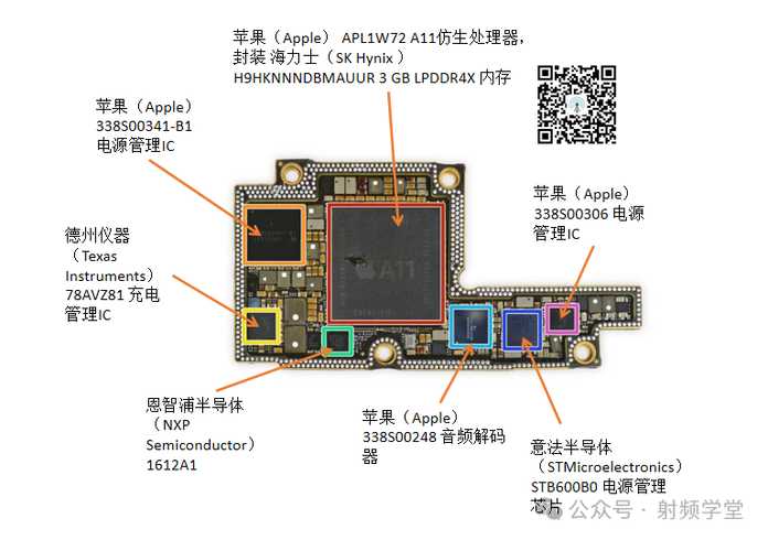 33fc5a8a970066941c78fc786b35dcd5785cc574 第二層主板以及主要晶片分佈
