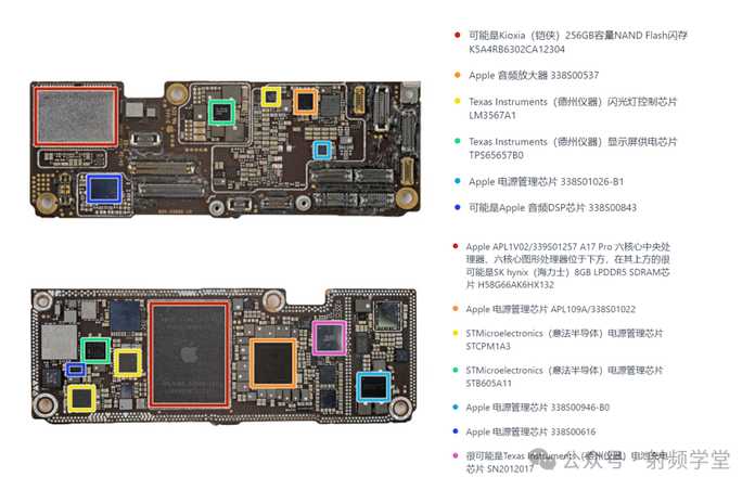 59f87797a65d6f69de470bc6b5117706d1d9a00f iPhone15的主板的射頻板部分