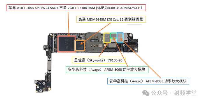 6ffafe7a5e6807417867b209e886c6b34994265a 手機電路板反面以及主要晶片組成