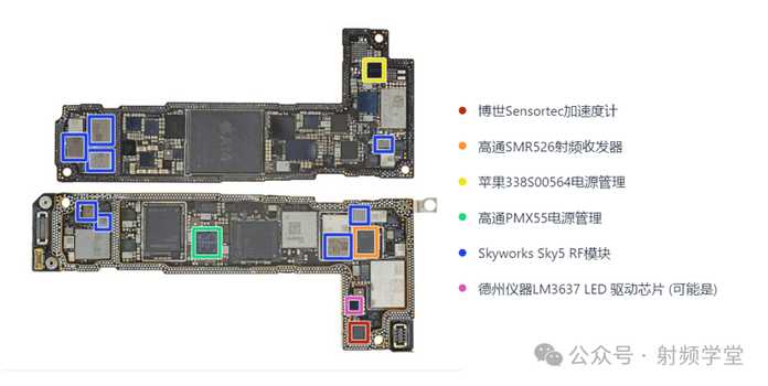 722f4bb5d781a0cc2a1f6e23d1e791950d15ff2a 外層晶片分佈如下