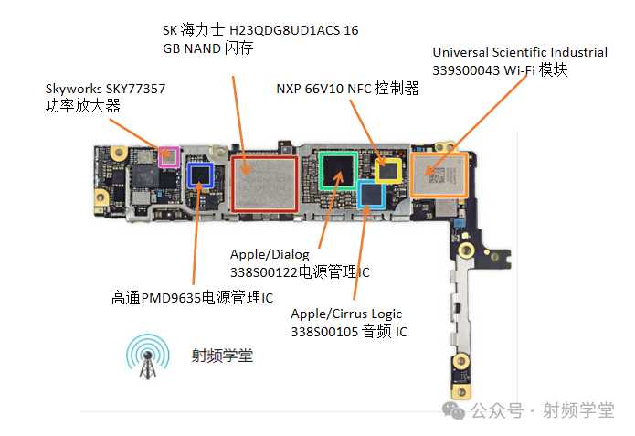 8f29048890725684c75d66b7d1b70ea0267d17bc 主板反面以及主要晶片分佈