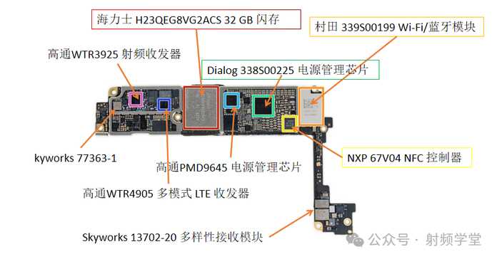 962c7bb6ba188bc7429d1626239867d638bed17e 手機電路板反面以及主要晶片組成