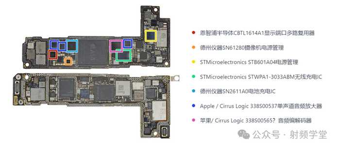 a35a58aa0dae44332a7b7d2053c8ad1388ea186c 外層晶片分佈如下