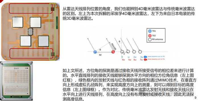 b1e25edd346d28433215341dc5f08c73de1216b8 (4)射頻單元反面及PCB