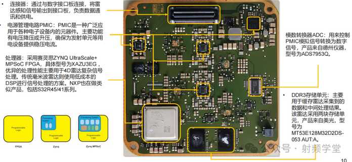 c5d5dc227faea54db2e1123abbbb0b87a49548ee (5)數字部分及結構件