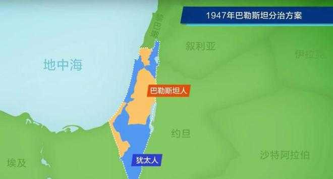 e0c26991911d76d2b313afecb5187129a39ce6fa 以色列和巴勒斯坦地區的土地
