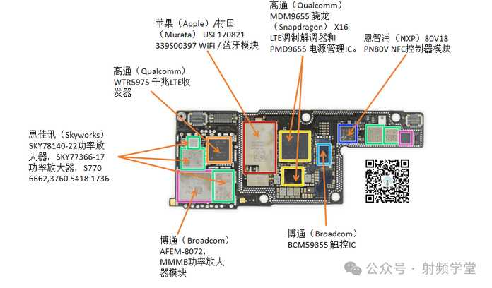 ed75cfddb884046e69b5fc8489a717980c81032a 第二層主板以及主要晶片分佈