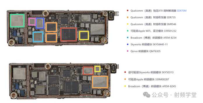 f0d1ddcc6a98acb3643f11051e84e95d58a8c613 iPhone15的主板的射頻板部分