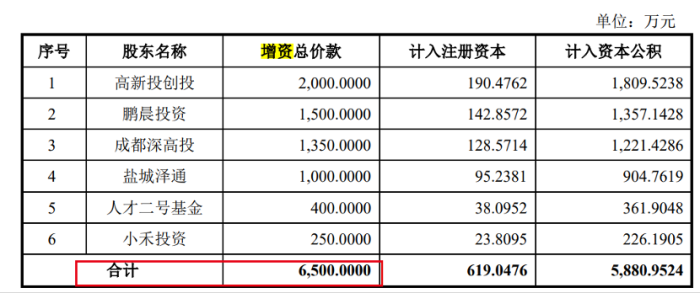 171111565978097300_a700xh