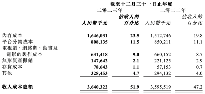 171115886248198900_a700xh