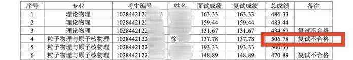 cc8c338ae787cdd4467fa45e3bc0d5c844190dfc 原因曝光卻令人震驚