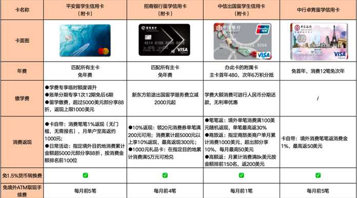 da7d56947fe3700b4e1d38ea42259efd5abee87a (點選圖片放大查看)