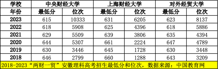 202900809291
