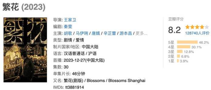 f8771861321431c43e730beb849d3a4039e941d4 但它的熱,有一半來自導演——