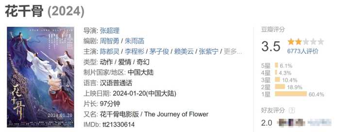 網友齊刷差評，還有中途退場的
