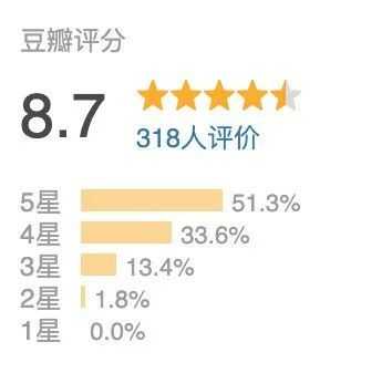 79437f0d23de4cef321b9d2aa54f4b27845a1d46 評論區都大呼震撼