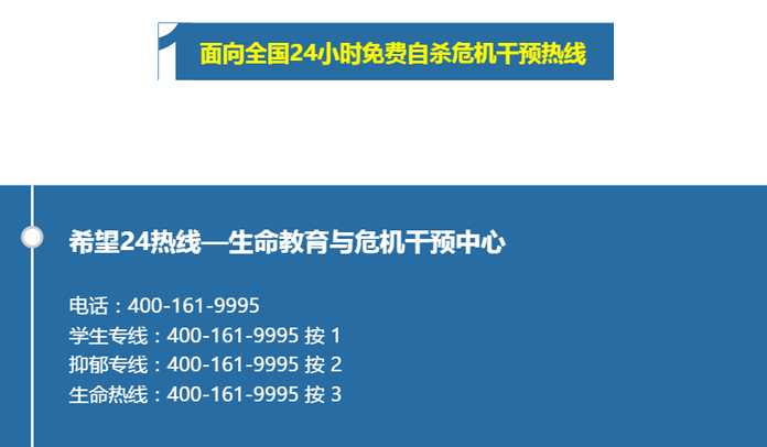 83c2d9289e4109fd188695637825c2506ce784d1 中國心理危機與自殺干預中心救助熱線