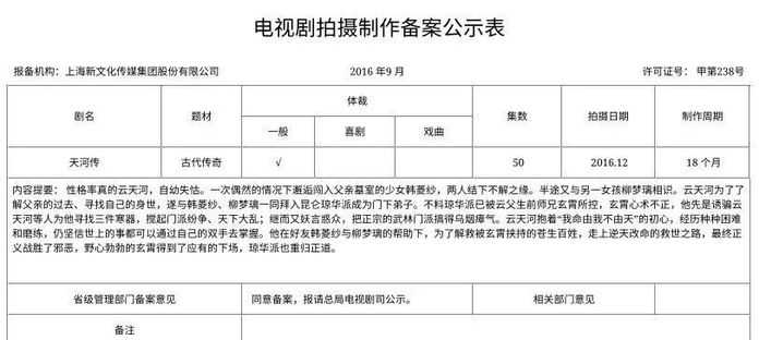 這條訊息一出，粉絲立馬炸了