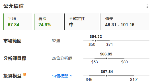 25b58fe5d130dcb8ca67852db2214cf5
