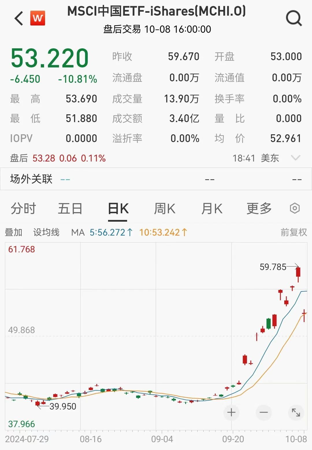 9d2ae8ef2647e960d325783e402409ce