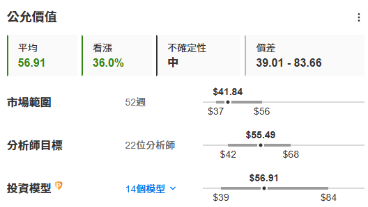 ac3251f4017ba6ce431760bc5b1f2c96
