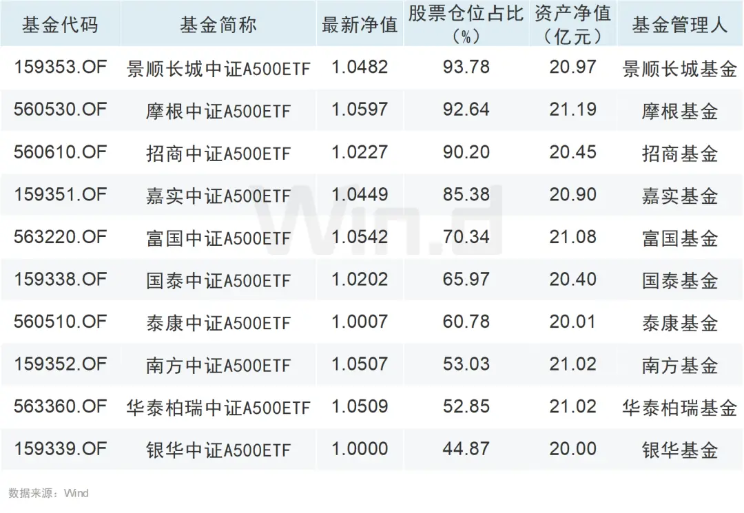 ad5cd6ab519d59b3e60dd58e0f2b056e