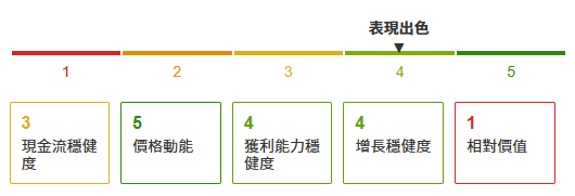 a00e0a7a77c5e1ef113032a23c7a8b96