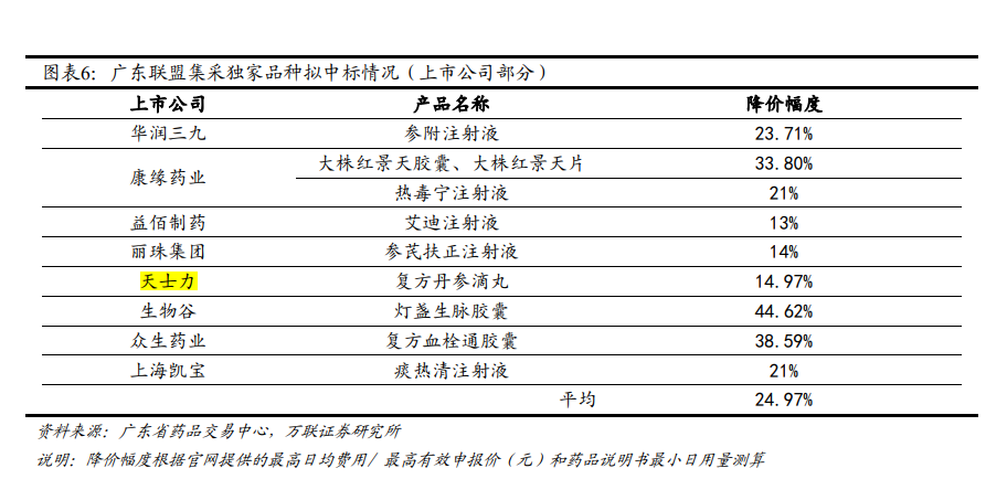 00a00ec36f9bed9d26a407d5cb575ffb-1